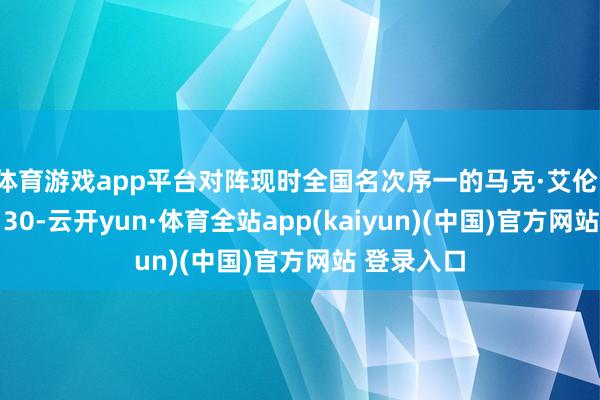 体育游戏app平台对阵现时全国名次序一的马克·艾伦；晚上19：30-云开yun·体育全站app(kaiyun)(中国)官方网站 登录入口